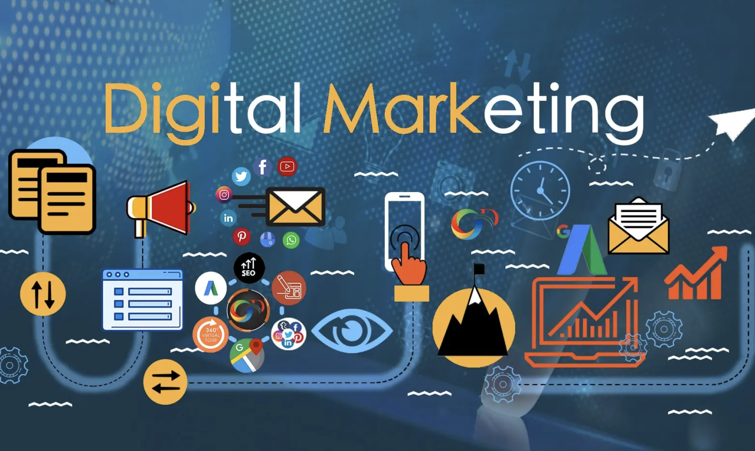 Digital Marketing