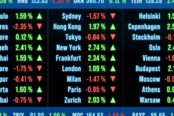 Trading Global Markets