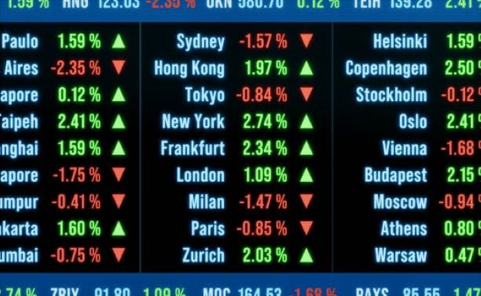 How to Start Trading Global Markets with Markets Trading Global Markets