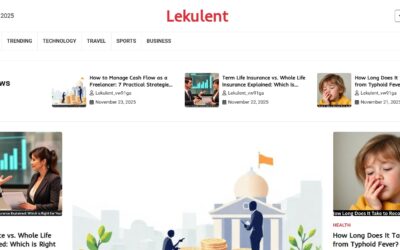Lekulent